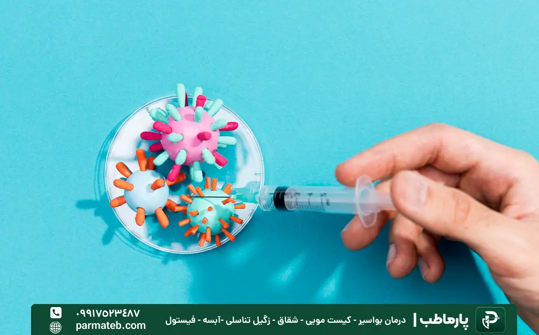 درمان زگیل تناسلی