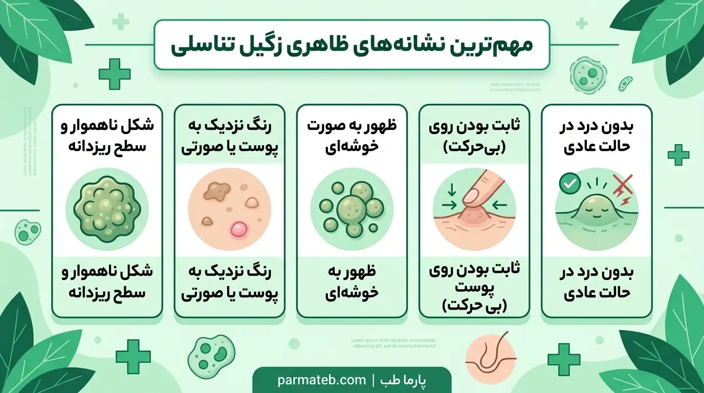 از کجا بفهمیم زگیل تناسلی داریم