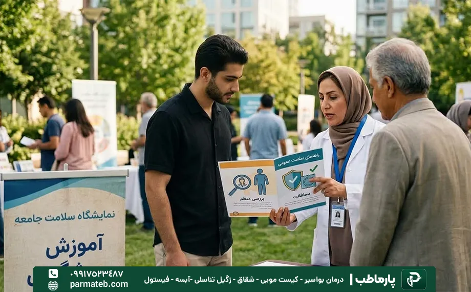 پیشگیری از زگیل تناسلی - جلوگیری از انتقال hpv